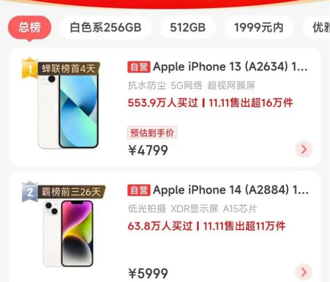 陆河苹果14维修分享iPhone14配置不如同价位的安卓还能大卖 