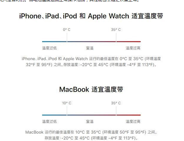 陆河苹果13维修分享iPhone 13耗电越来越快怎么办 