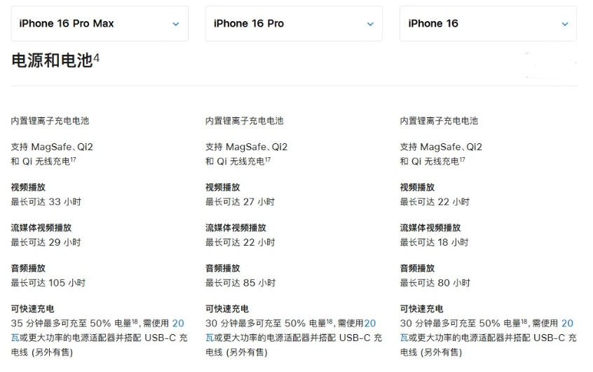 陆河苹果手机维修分享 iPhone 16 目前实测充电峰值功率不超过 39W 