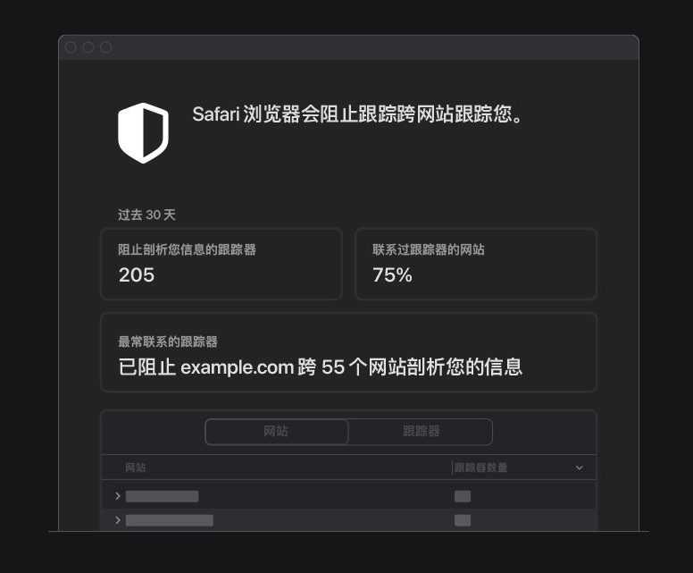 陆河苹果手机维修分享如何在 Safari 浏览器中查看和打开隐私报告 
