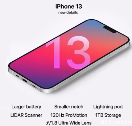 陆河苹果手机维修分享iPhone 13起售价多少钱 