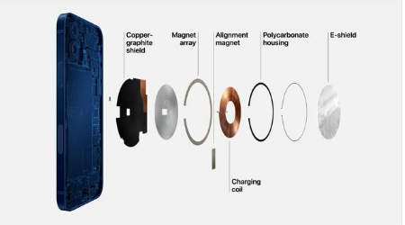 陆河苹果手机维修分享iPhone 12真的会威胁身体健康吗 