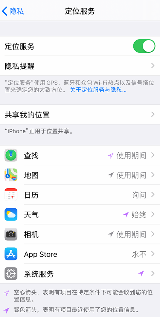 陆河苹果手机维修分享iPhone 状态栏中时间显示为蓝色图标是什么情况 